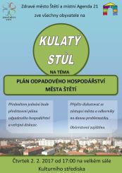 Plakat Kulaty Stul 2 2 2017